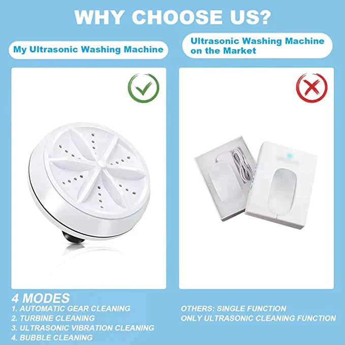 Mini Portable Powerful  washing machine