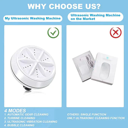 Mini Portable Powerful  washing machine